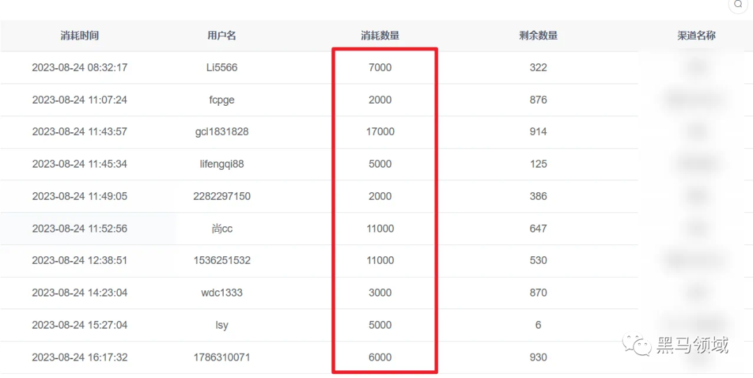 全自动抖音点赞关注，快速赚钱，零门槛！