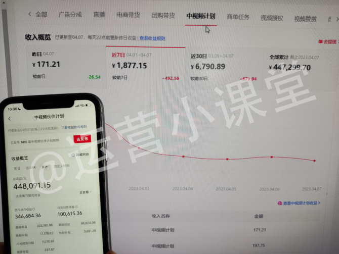 抖音西瓜视频赚钱_抖音西瓜视频赚钱模式_抖音西瓜视频挣钱收益